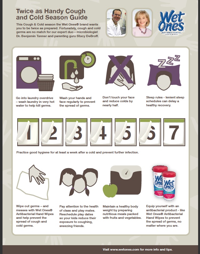 Wet Ones Infographic Wet Ones Infographic