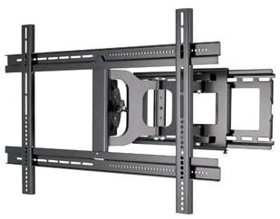 SANUS Wall Mount