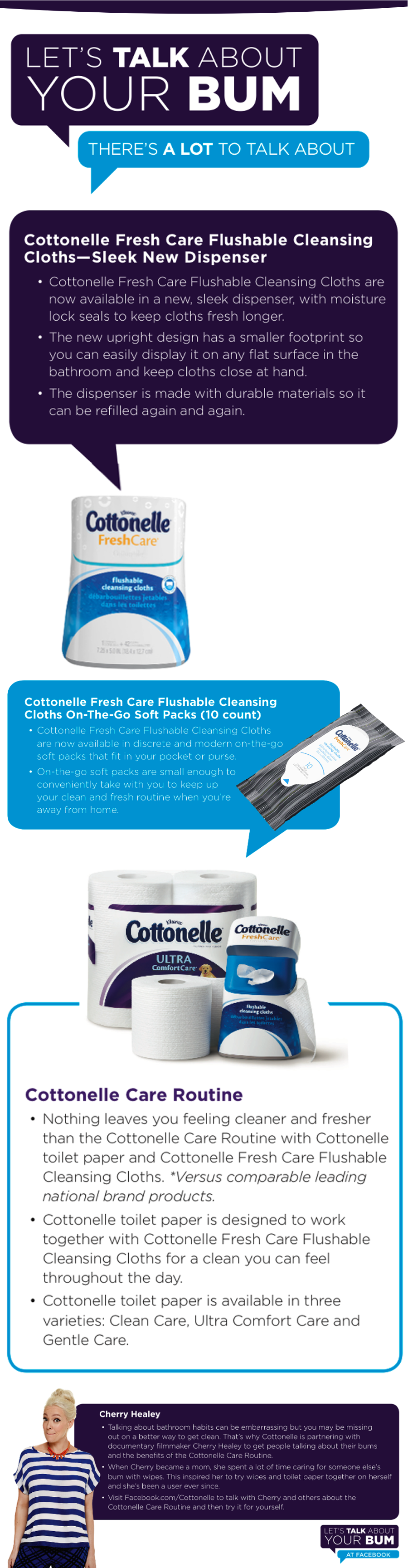 Cottonelle #LetsTalkBums Infographic