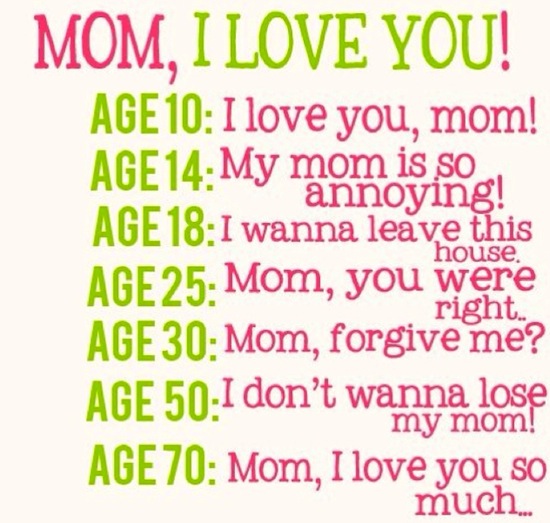 Mom I Love You Thru The Ages