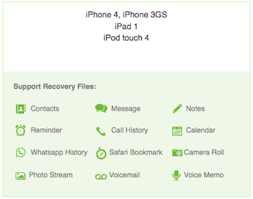 iSkysoft iPhone Data Recovery Software