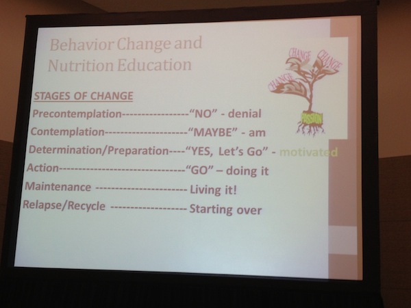 School Nutrition Association National Conference