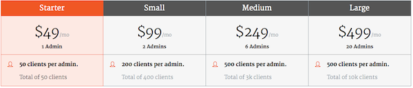 FileThis Pro Pricing
