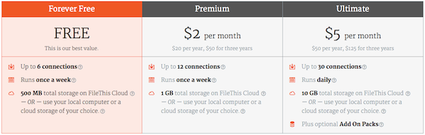 FileThis Pricing