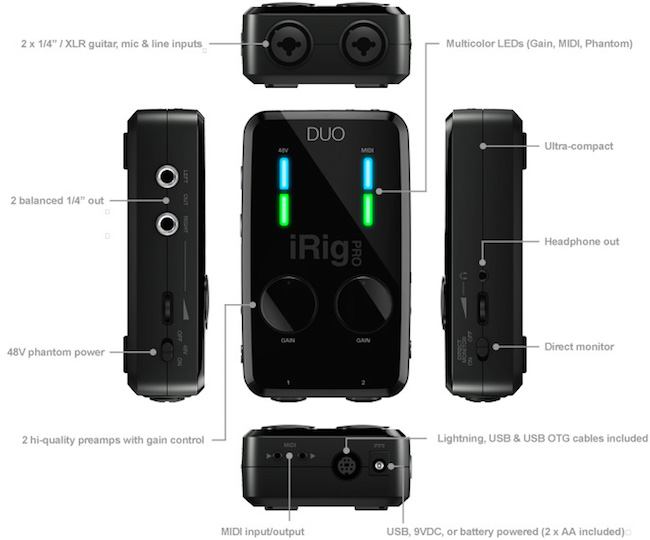 Mom Knows It All 2015 HOLIDAY GIFT GUIDE - iRig Pro DUO Universal Dual Channel Audio/MIDI Interface