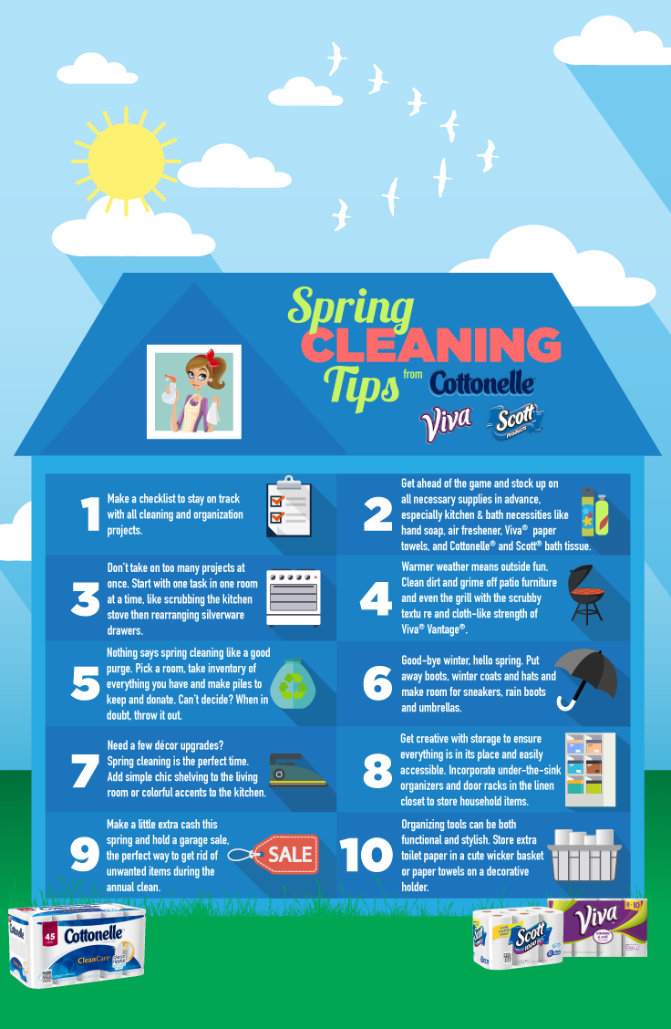 Spring Cleaning Essentials And Tips #SpringClean16 #Walmart
